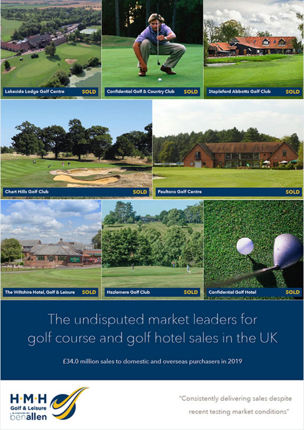 Undisputed Market Leaders